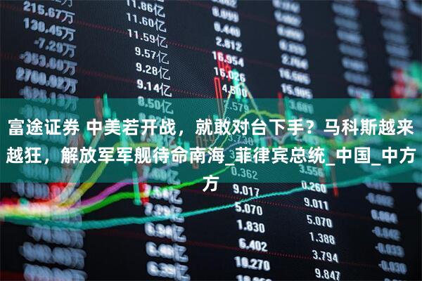 富途证券 中美若开战，就敢对台下手？马科斯越来越狂，解放军军舰待命南海_菲律宾总统_中国_中方